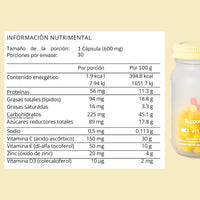 Thumbnail for Support